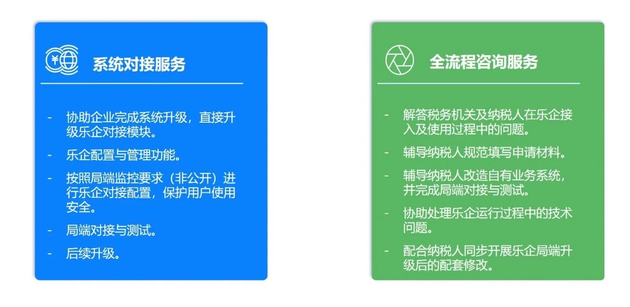 满足个人与企业推广需求